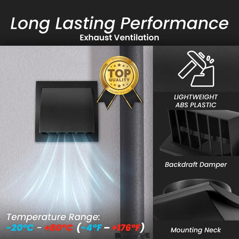 6 Inch Anthracite Dryer Vent Hood Duct Cover For Walls Or Ceiling ABS Plastic Protection Hood With Rain Shield And Backdraft Damper Exhaust Vent Cover For Indoor Outdoor Use displayed against wall with airflow illustration.