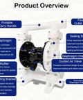 Heavy Duty Air Operated Double Diaphragm Pump 35 Gpm Pushing Up To 100 Psi Polypropylene Body overview with fluid outlet and handle.
