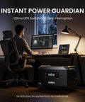 Guardian 6000 V2 Portable Power Station used in a home office during a storm, providing stable power to computer equipment.