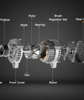 Boost Your Ride With 80A High Output Automotive Alternator Replacement For Subaru Impreza And Forester H4 Engines 99 02 exploded view