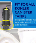 Graphic showing Flush Valve Seal Kit No Fuss Durable Rubber And Heavy Duty Toilet Gasket in Kohler canister tank