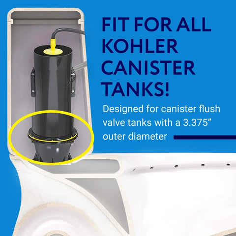 Graphic showing Flush Valve Seal Kit No Fuss Durable Rubber And Heavy Duty Toilet Gasket in Kohler canister tank