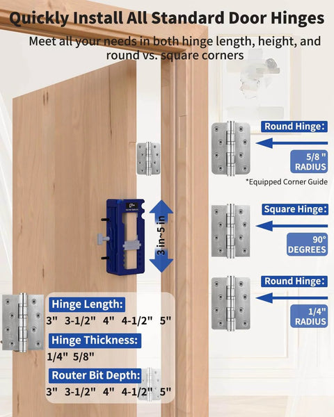 Image showing All In One Door Hinge Jig Kit For Quick Mortises Fits Three To Five Inch Hinges And One Quarter Or Five Eighths Inch Door Thickness Router Template installed for flush hinge mortises.
