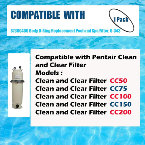 Pool Filter O Ring Replacement For Pentair Clean And Clear Cartridge Filters CC50 CC75 CC100 CC150 CC200 8.98 Inch Inner Diameter 0.275 Inch Thick Tank Clamp O Ring 1 Pack Easy Install And Durable Seal on pool filter graphic