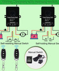Front view of Gmefu waterproof wireless forward/reverse switch with two black boxes and two remotes.