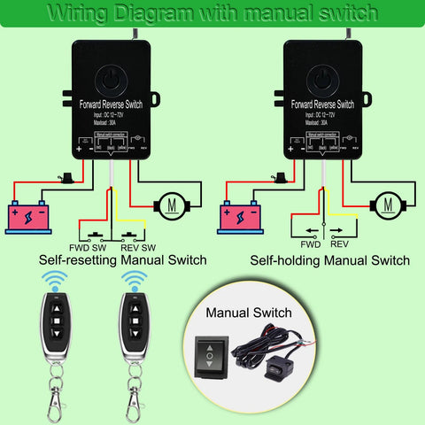 Front view of Gmefu waterproof wireless forward/reverse switch with two black boxes and two remotes.