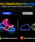 Comparison of 2 in 1 Cloud & Moon Neon Sign showing brighter color and softer, more uniform light against a standard plastic neon.