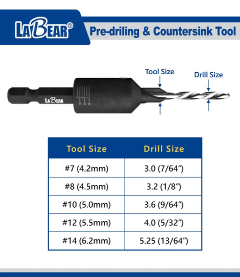 Number Eight Countersink Drill Bit Set With Replaceable HSS Drill, Pro Grade One Quarter Inch Hex shown with size chart.