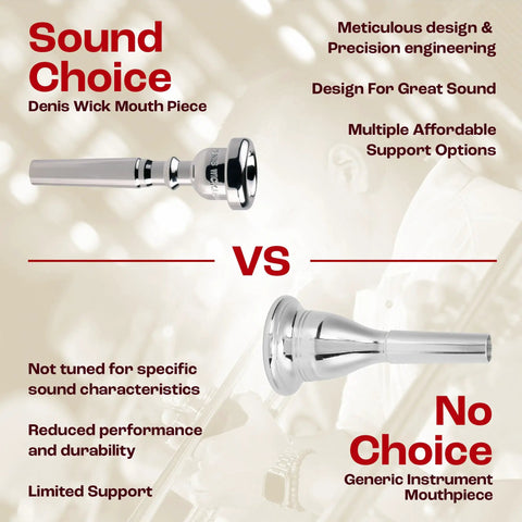 American Classic Trumpet Mouthpiece 3C Silver Plated for That Rich Warm Tone and On Point Response Great for All Levels and Styles Delivers Balanced Feel and Flexible Color for Studio Rehearsal and Stage Performances compare graphic