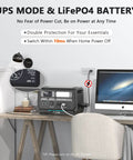 2400W LiFePO4 Portable Power Station With 2048Wh Solar Generator on desk beside computer and fridge, UPS mode display