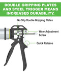 Close-up of 30 Oz Bulk Caulking Gun With 12 To 1 Drive, beefy steel barrel, showing no slip double gripping plates and wear adjustment screw.