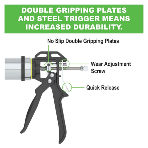 Close-up of 30 Oz Bulk Caulking Gun With 12 To 1 Drive, beefy steel barrel, showing no slip double gripping plates and wear adjustment screw.