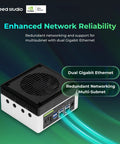 Edge AI Beast J4012 With NVIDIA Jetson Orin NX 16GB, showcasing dual Gigabit Ethernet for network reliability