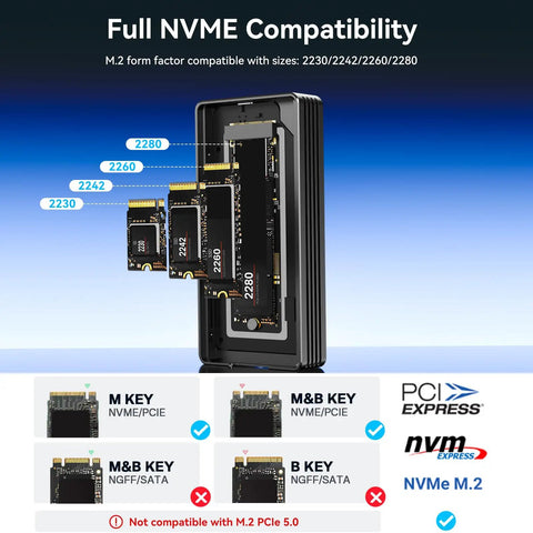Premium M2 NVMe SSD Enclosure With Built In Cooling Fan Thunderbolt 5 4 3 And USB4 Compatible showing M.2 compatibility sizes 2230 to 2280.