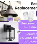 Easy installation guide for 2 Pack Shatterproof Light Bulb Covers Vapor Tight Ceiling Fixture Shields for outdoor lamps.