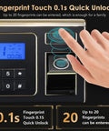 Fireproof Safe With Biometric Access, Waterproof 1.4 Cubic Foot Electronic Digital Security Safe For Home Office, Quick 0.1 Second Fingerprint Entry, close-up of fingerprint scanner and keypad.