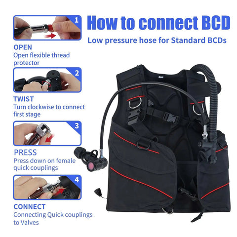 How to connect Premium Rubber Low Pressure Scuba Inflator Hose for Standard BCD, shown with illustrated steps and BCD alignment