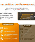 Comparison chart highlighting 2500W Induction Bolt Heater Handheld Tool With 4 Coils And Rugged Case For Quick Removal of Bolts.