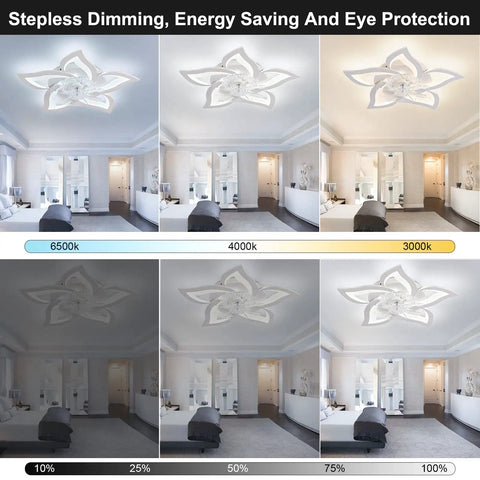 Low Profile Ceiling Fan With Light Remote Control, 6 Speeds, 3 Color Modes, showcasing dimmable lighting from 3000K to 6500K in room setting.