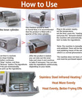 No Fuss Commercial Electric Coffee Bean And Nut Roaster With Adjustable Temperature Timing Control For Fresh Batch Peanuts Cashews Sesame Chestnuts Smooth Drum Design Game Changer Kitchen Upgrade usage instructions on how to use.