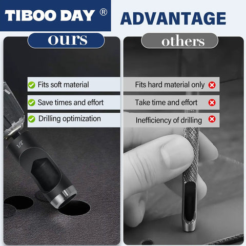Comparison of No Fuss Hex Shank Leather Hole Punch Set For Drills with competitor tool highlighting advantages in soft material fit.