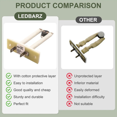 Product comparison chart showing LEDBARZ thermal limit switch versus other brand, highlighting features and benefits.
