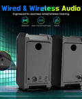 Back panel of Beefy Desktop Computer Speakers For Music And Gaming, DC Powered 30W Peak, Bluetooth 5.3, RGB, Type-C, 3.5mm AUX.