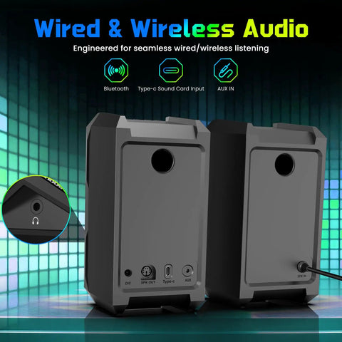 Back panel of Beefy Desktop Computer Speakers For Music And Gaming, DC Powered 30W Peak, Bluetooth 5.3, RGB, Type-C, 3.5mm AUX.