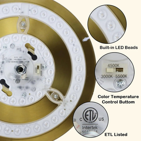 Close-up of Contemporary Flush Mount Ceiling Light With Fabric Drum Shade Dimmable LED And Three Color Temperatures 3000K 4500K 5500K
