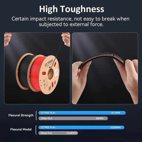 Heavy Duty PLA Plus Filament 1.75mm 1Kg Paper Spool Dark Brown Delivers Badass Toughness And Slick Print Accuracy With Zero Warping Ready To Crush Any 3D Project Without Breaking A Sweat All Week Long