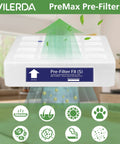 PreMax Pre Filter Replacement Compatible With IQAir HealthPro Series H13 True HEPA First Stage Filter displayed in living room