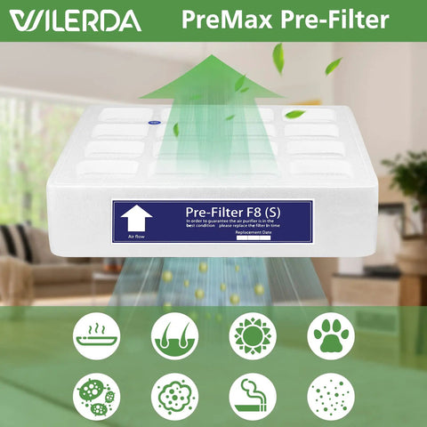 PreMax Pre Filter Replacement Compatible With IQAir HealthPro Series H13 True HEPA First Stage Filter displayed in living room