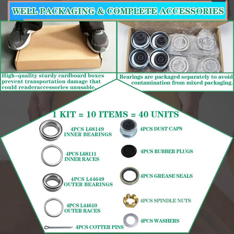 Packaging of Four Pack Trailer Bearing Kit For 3500 Lb Axles One And Three Eighths Inch To One And Sixteenth Inch Spindle EZ Lube