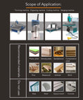 Scope of application for Top Tier Spring Collet Chuck for CNC Engraving And Router Milling Lathe, showing compatible machines and materials.