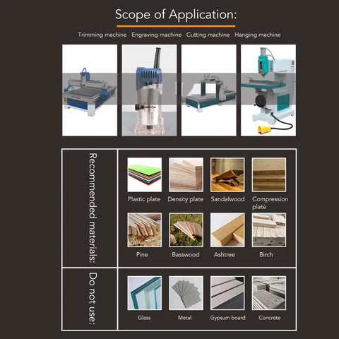 Scope of application for Top Tier Spring Collet Chuck for CNC Engraving And Router Milling Lathe, showing compatible machines and materials.