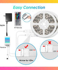 Ultra Long 100 Ft Color Changing LED Strip Lights For Bedroom With 44 Key Remote 24V RGB SMD2835 Tape Lights connection setup