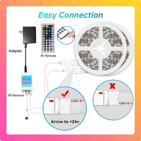 Ultra Long 100 Ft Color Changing LED Strip Lights For Bedroom With 44 Key Remote 24V RGB SMD2835 Tape Lights connection setup