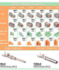 174 Pcs DT Deutsch Connector Kit With Pro Grade Ratcheting Wire Crimp Tool showing connectors, plugs, and terminals.