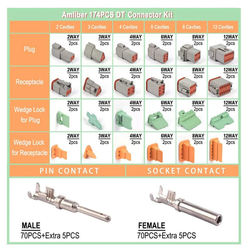 174 Pcs DT Deutsch Connector Kit With Pro Grade Ratcheting Wire Crimp Tool showing connectors, plugs, and terminals.