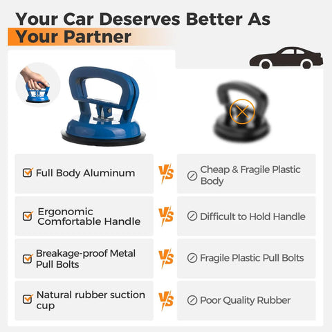 Three Piece Auto Dent Repair Kit With 4.9 Inch Large Puller And 2.4 Inch Small Pullers, Aluminum Car Dent Remover, Versatile Suction Cup Lifter For Dings, Dents, Hail Damage, Glass And More, aluminum body comparison