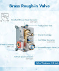 Wall Mount Waterfall Tub Faucet With Handheld Sprayer And Single Handle Lever Rough-In Valve Shower Diverter Kit in Brushed Nickel showing brass rough-in valve details