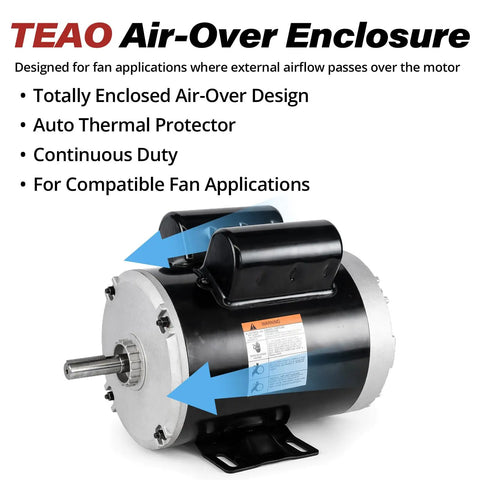 0.75 HP Farm Duty Electric Motor 1725 RPM Dual Voltage 115 230V 56 Frame with TEAO air-over design and features