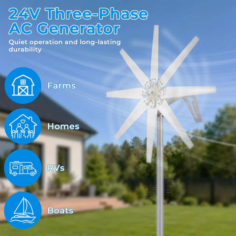 2000W Wind Turbine Generator Kit for 24V Home, RV, and Boat Use next to house