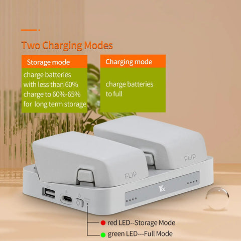 Flip Drone Battery Charging Hub Portable Charger Case Station With PD65W Fast Charge Auto Battery for Two In Sequence