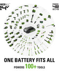 Cordless Orbital Buffer With 10 Inch Pad And 2800 RPM Long Runtime No Cord Convenience Includes 2.0Ah Battery And Charger