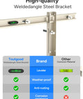 Built Like A Tank Mini Split Wall Mounting Bracket For Ductless Ac And Heat Pump Compressor Holder with level indicator and steel build.