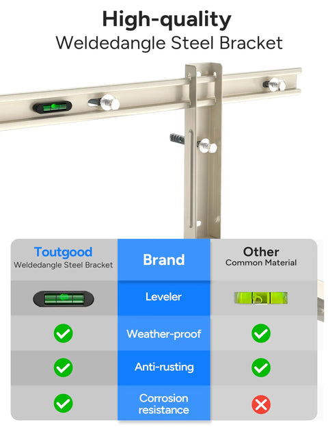 Built Like A Tank Mini Split Wall Mounting Bracket For Ductless Ac And Heat Pump Compressor Holder with level indicator and steel build.