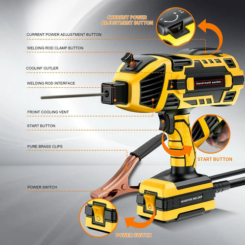 Hella Portable Handheld Welder 110V 120A Mini Arc Inverter Machine showing control buttons and welding rod interface.