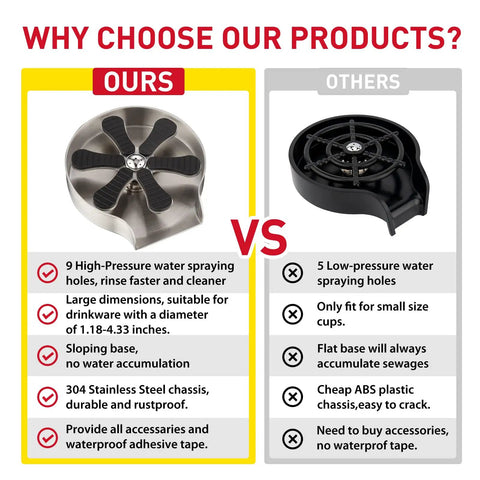 Comparison chart of glass rinser cup washer for sink made from 304 stainless steel brushed finish vs other standard washers.