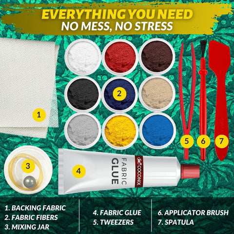 Complete Fabric And Carpet Repair Kit For Tears, Holes, And Burns Easy DIY Patch With Color Matching and Tools Displayed